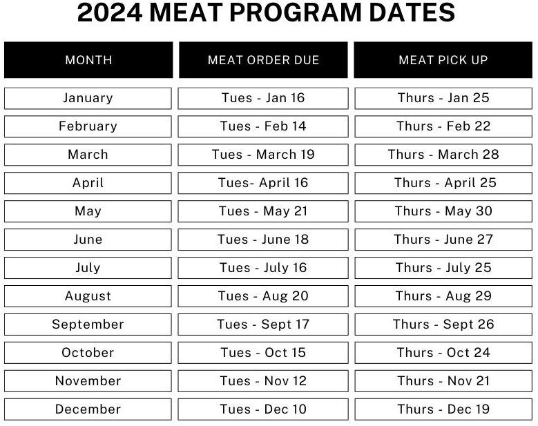A table with meat program dates for each month.